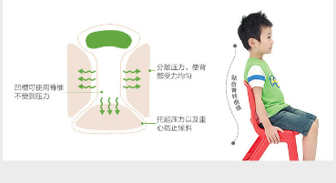智能书包,学生书包,书包定制,书包厂家,书包代工