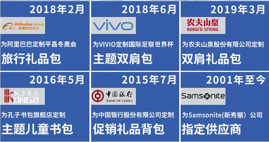 广东箱包厂家,订做双肩电脑背包,背包收纳包定做,学生双肩包生产厂家